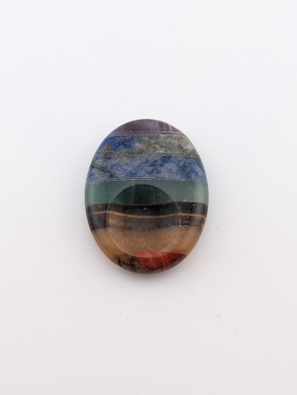 Daumenstein Chakra